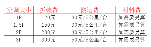 休宁空调移机及费用电话在哪里找